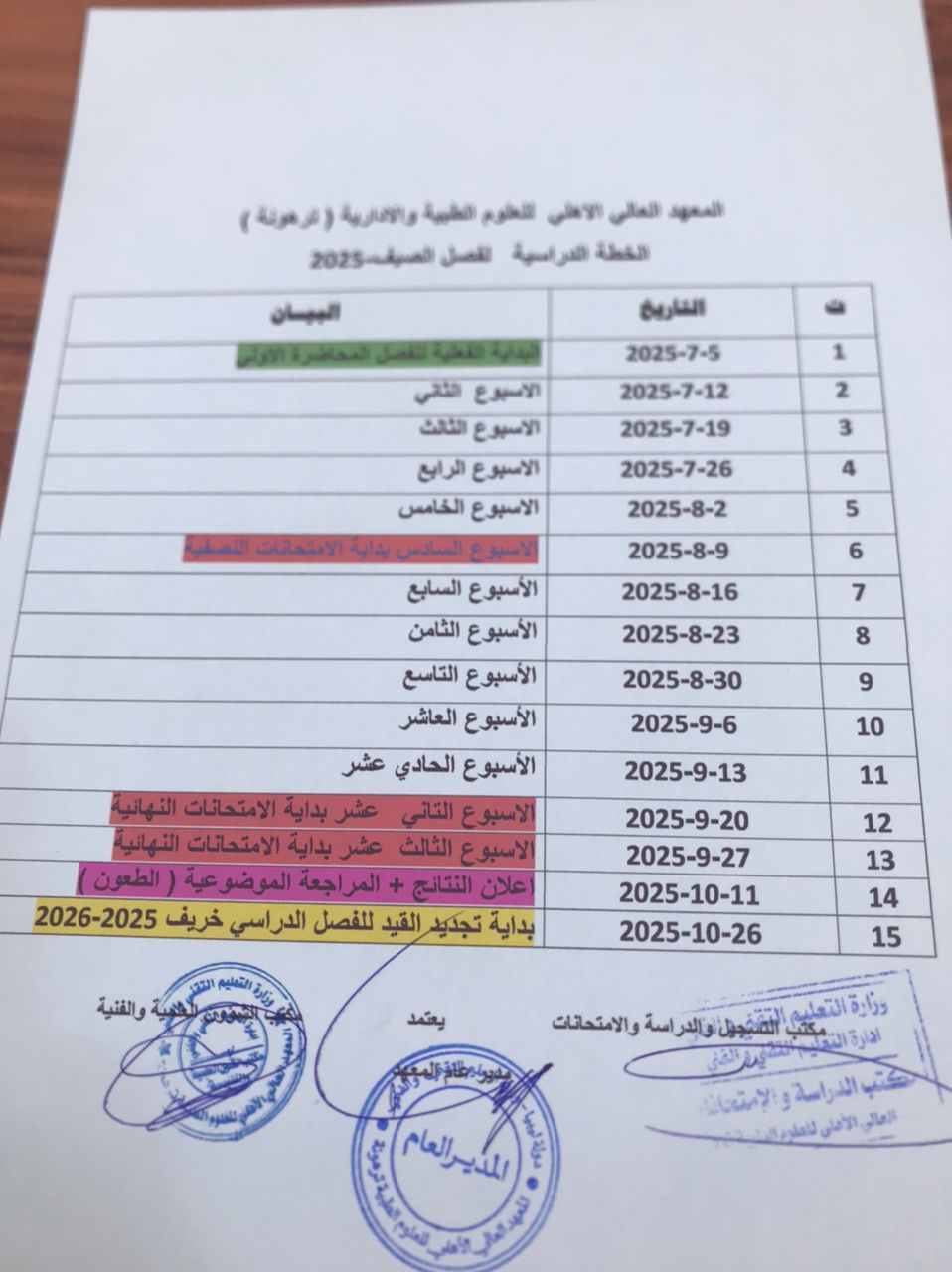 بداية الفصل الدراسي الصيفي